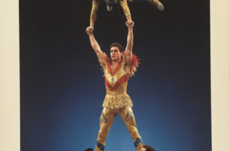 The Amazing Acrobats and Circuses of the World